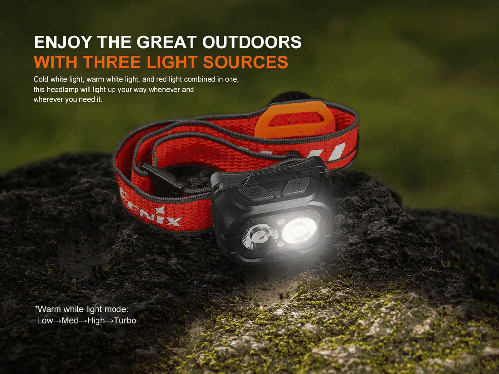 Fenix HL18R-T V2 Headlamp: Black (800 lumens)