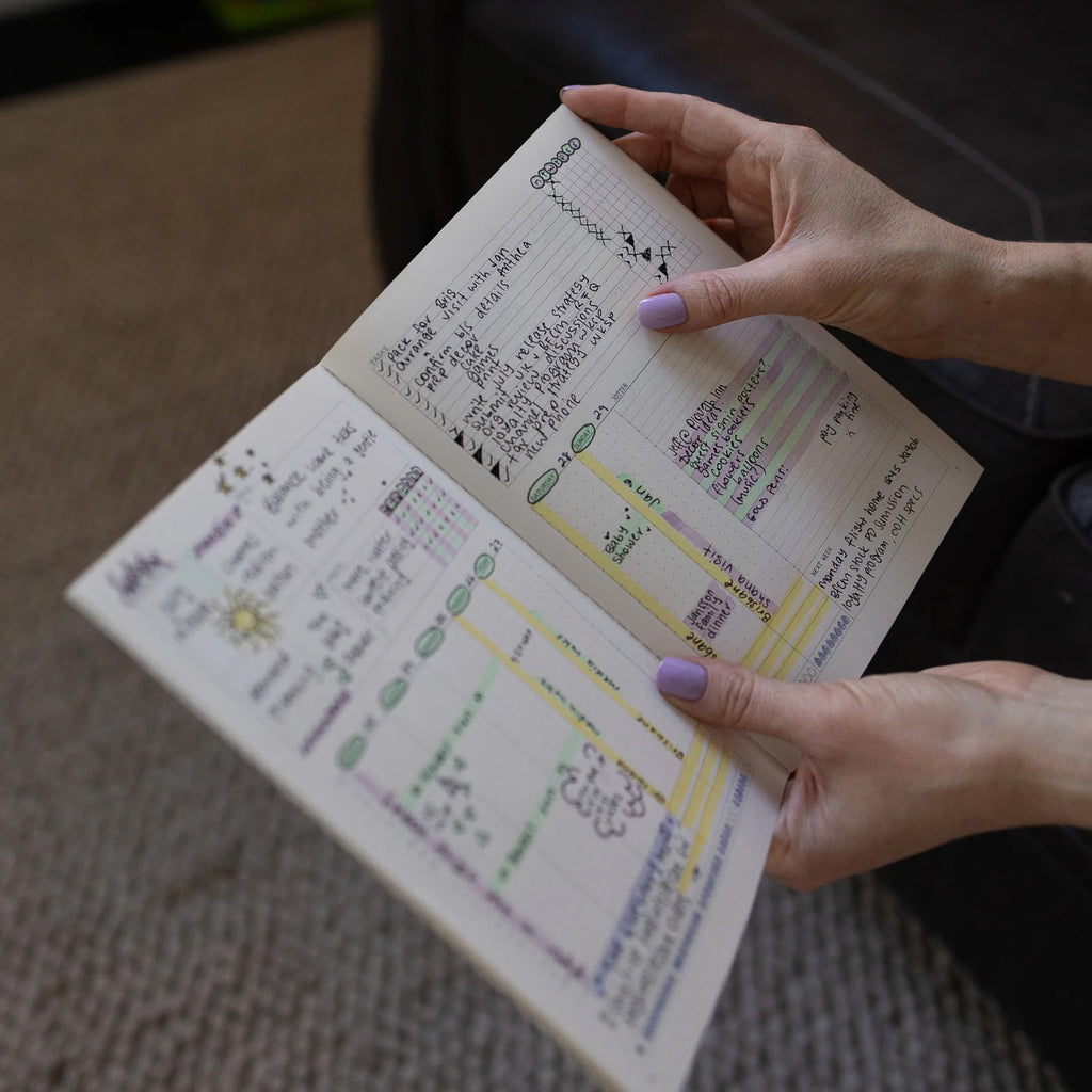 Creator's Friend Notebook - Weekly Planner image 4