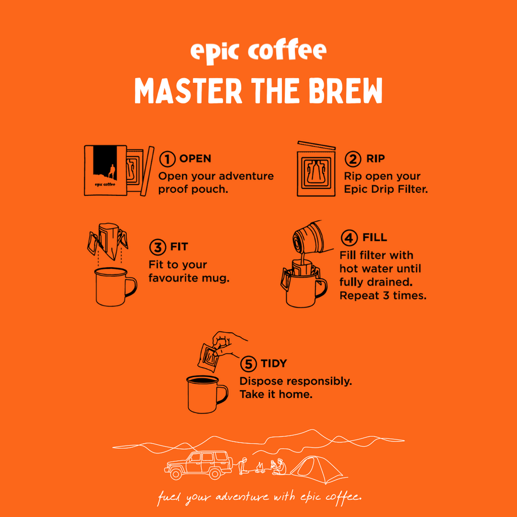 Epic Coffee Summit Roast Drip Filter (Box of 7) image 3