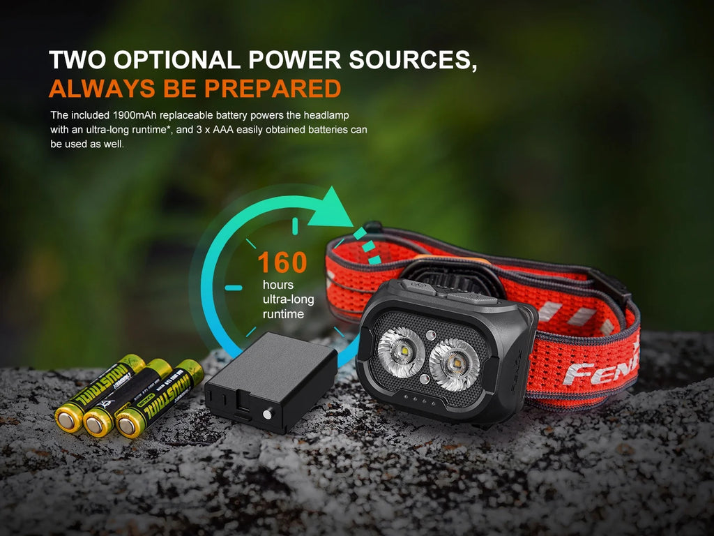 Fenix HL18R-T V2 Headlamp: Black (800 lumens)