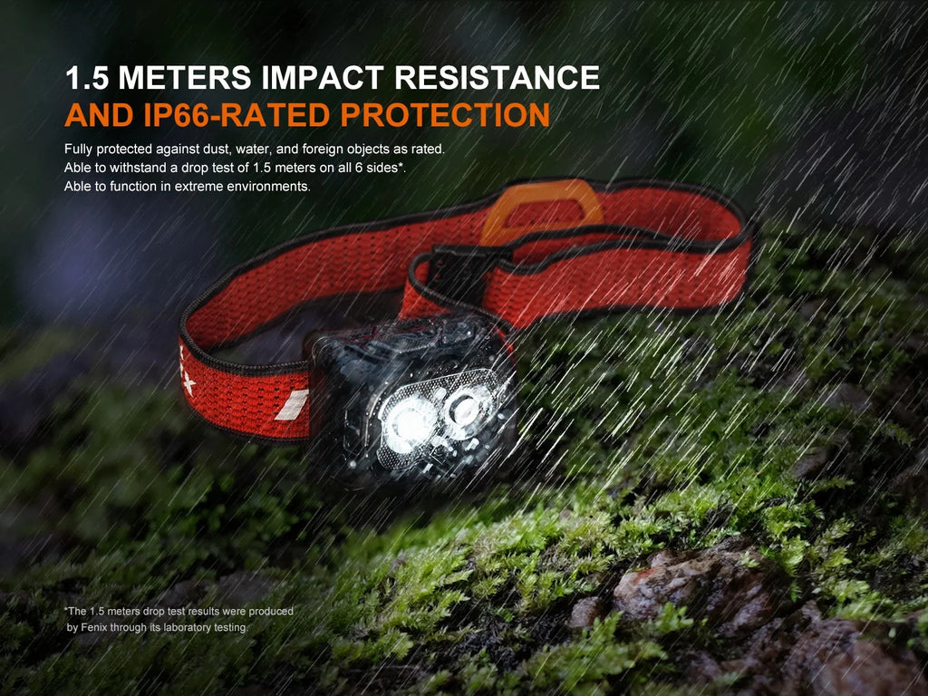 Fenix HL18R-T V2 Headlamp: Black (800 lumens)