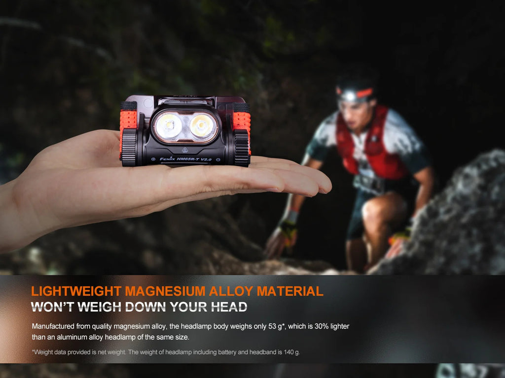 Fenix HM65R-T V2 Headlamp: Black (1600 lumens)