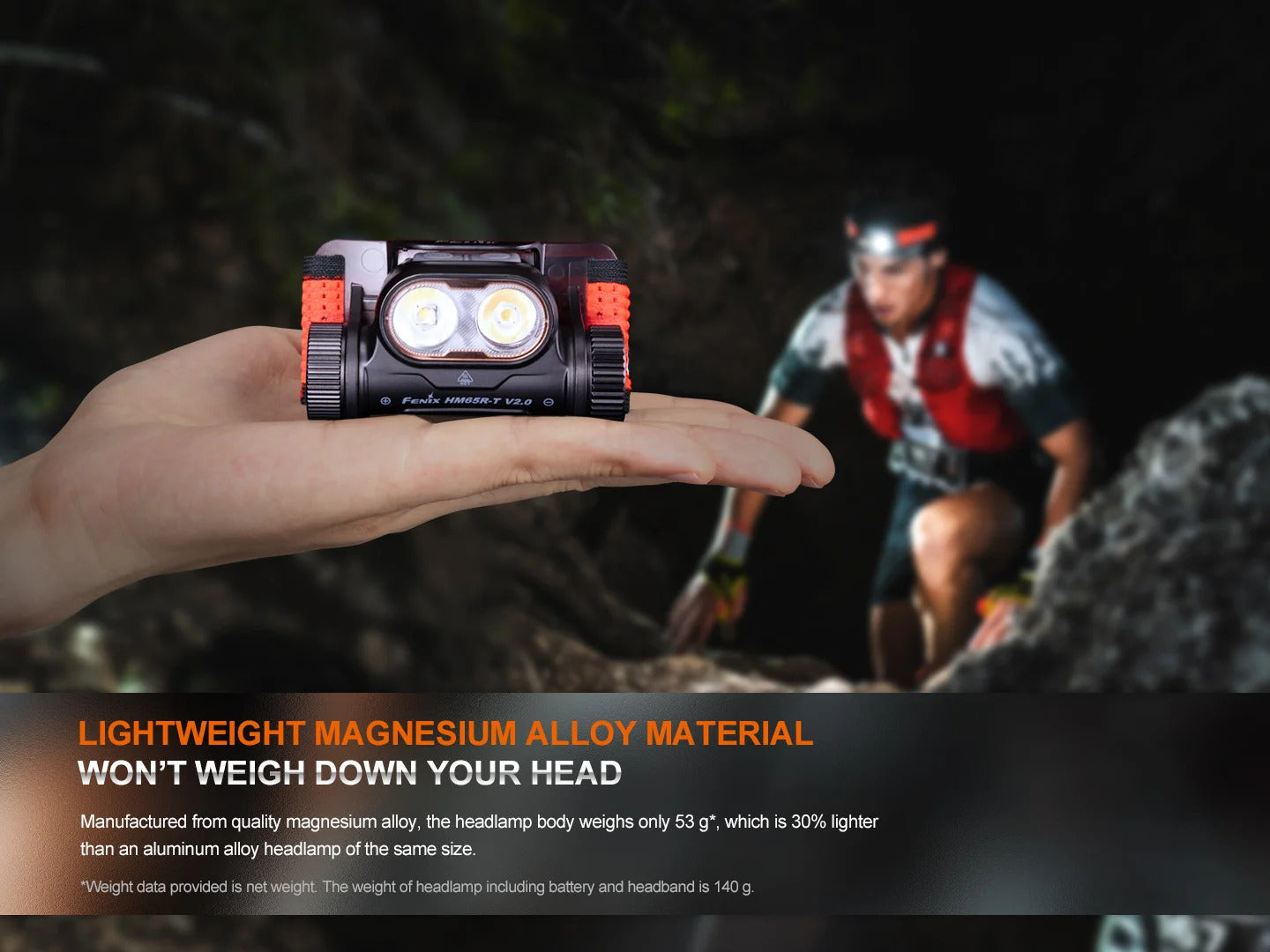 Fenix HM65R-T V2 Headlamp: Black (1600 lumens)