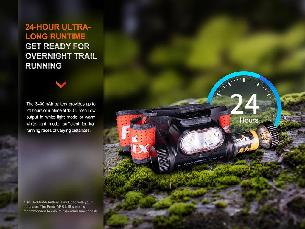 Fenix HM65R-T V2 Headlamp: Black (1600 lumens)
