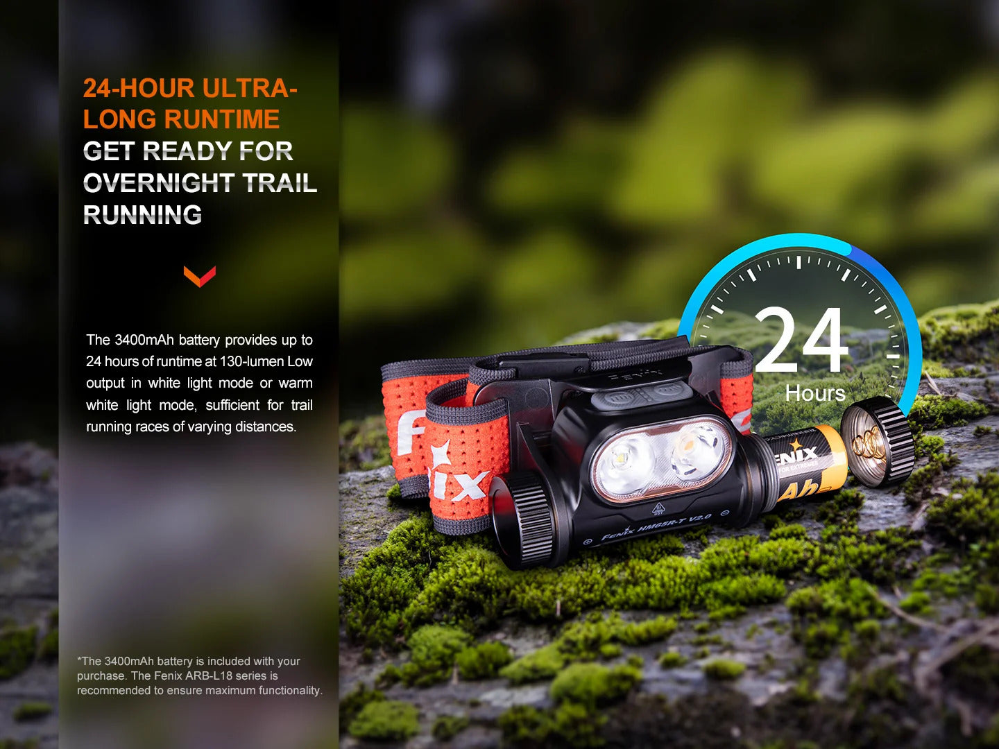 Fenix HM65R-T V2 Headlamp: Black (1600 lumens)